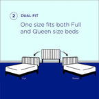 Testiera in velluto performante trapuntato a canali, per letto matrimoniale/queen size
